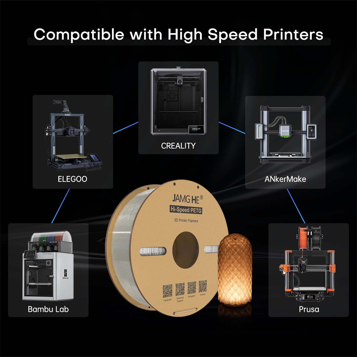 PETG High Speed 1.75mm filament